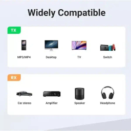 گیرنده و فرستنده بلوتوث صوتی یوگرین مدل CM523 کد 60300