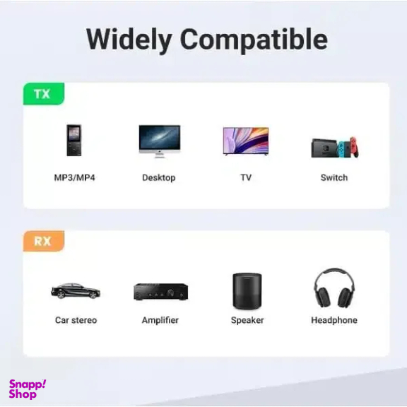 گیرنده و فرستنده بلوتوث صوتی یوگرین مدل CM523 کد 60300