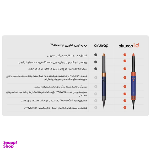 سشوار حالت دهنده دایسون مدل Airwrap id HS08 VBTO