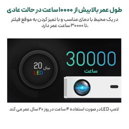 ویدیو پروژکتور بینتک مدل K45
