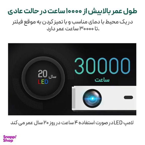ویدیو پروژکتور بینتک مدل K45