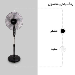 پنکه مایدیا مدل FF-1616QR