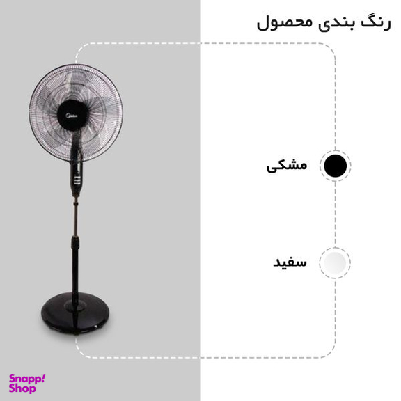 پنکه مایدیا مدل FF-1616QR
