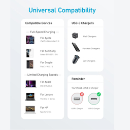 کابل تبدیل USB-C به USB-C انکر مدل 322 A81F5 طول 90 سانتی متر