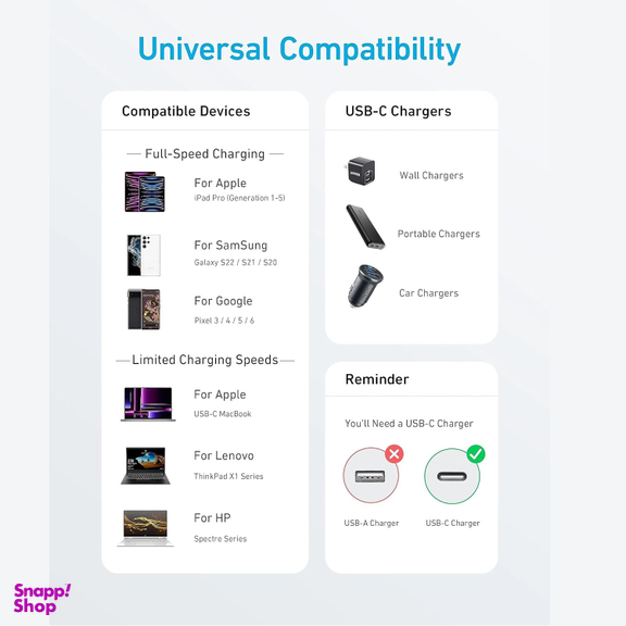 کابل تبدیل USB-C به USB-C انکر مدل 322 A81F5 طول 90 سانتی متر