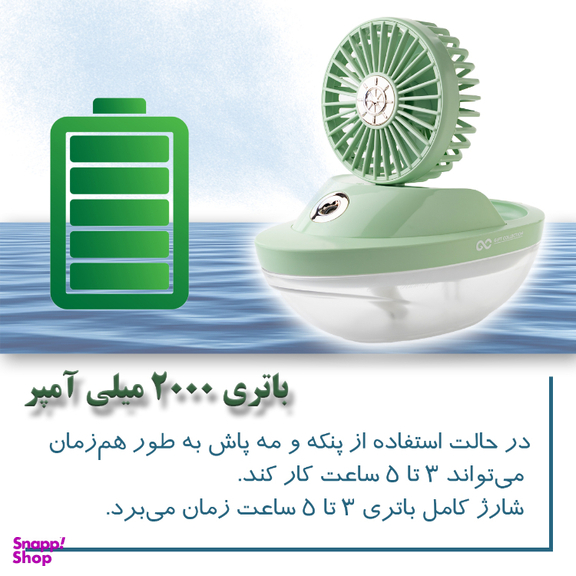 پنکه مه پاش گیفت کالکشن مدل aqua