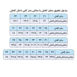 نیم بوت مردانه مدل چرم طبیعی کد هربالس 2022