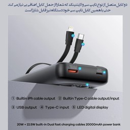 پاوربانک ریمکس مدل Fast Charge 2WAY ظرفیت 20000 میلی آمپر ساعت