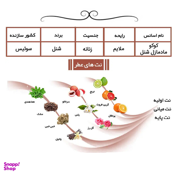 ادوپرفیوم زنانه هارلینگن مدل کوکو مادمازل اینتنس کد VIP حجم 100 میلی لیتر