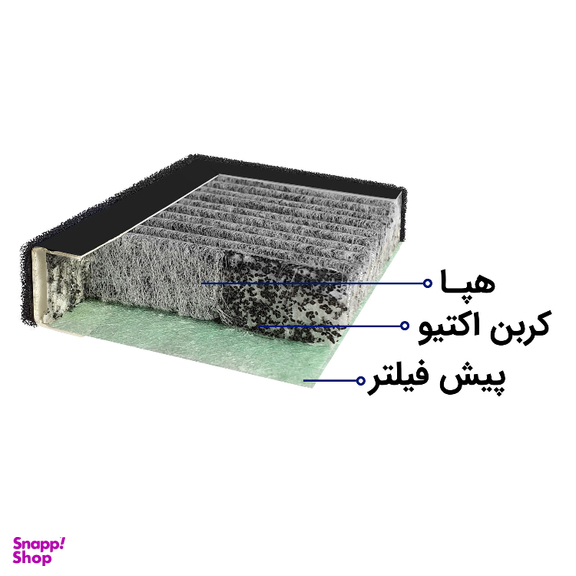 دستگاه تصفیه کننده هوا آلما پرایم کد AP-151