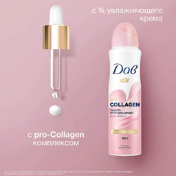 اسپری ضد تعریق زنانه داو مدل پرو حجم 150 میلی لیتر