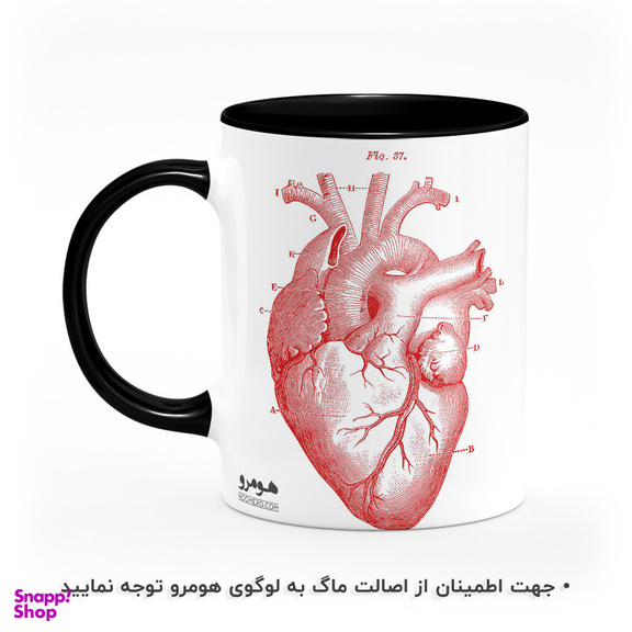 ماگ هومرو طرح پزشکی آناتومی مدل MG9047