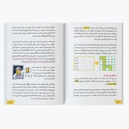 کتاب آموزش برنامه‌نویسی به زبان ساده الفبا اثر گرانت اسمیت نشر کیان