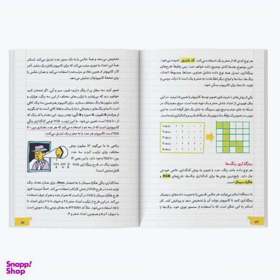 کتاب آموزش برنامه‌نویسی به زبان ساده الفبا اثر گرانت اسمیت نشر کیان