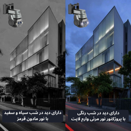 دوربین مداربسته تحت شبکه اسفیورد مدل SZM142