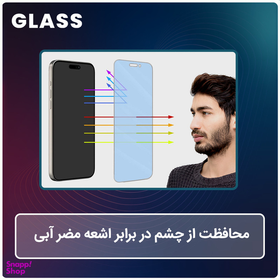 محافظ صفحه نمایش مات آنتی بلو گلس مدل Shield مناسب برای گوشی موبایل اپل Iphone 16 Pro Max