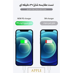 شارژر 20 وات اپل مدل B/A به همراه مبدل برق 3 به 2 مارکن