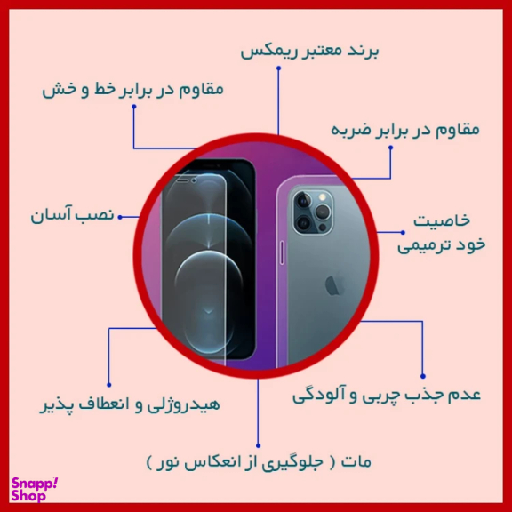 محافظ صفحه نمایش مات گوشی موبایل ریمکس مناسب برای اپل iPhone 16 Pro به همراه محافظ پشت گوشی