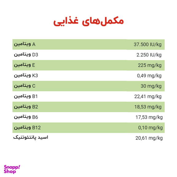 غذای خشک گربه بالغ بوناسیبو مدل مرغ و ماهی وزن 2 کیلوگرم