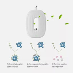 دستگاه گردنبند تصفیه کننده هوا مدل JO-2001