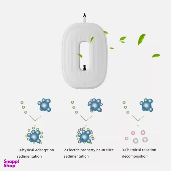 دستگاه گردنبند تصفیه کننده هوا مدل JO-2001