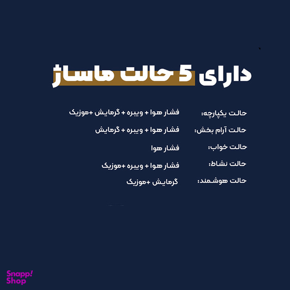 ماساژور چشم مدل 5M-MODRN