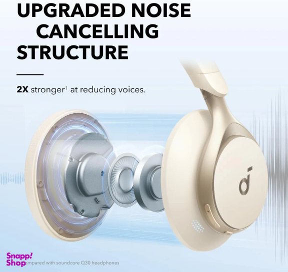 هدفون بلوتوثی انکر Anker Soundcore Space ONE مدل A3035