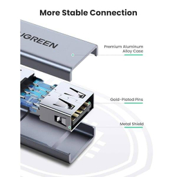 مبدل USB-A Female یوگرین مدل US381 کد 20119