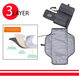 زیرانداز تعویض نوزاد توریث مدل PAD190005