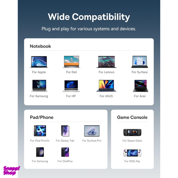 هاب 10 پورت Type-C بیسوس مدل UltraJoy Series B0005280C811-00