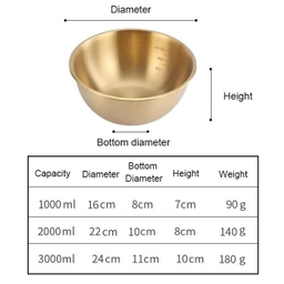 کاسه استیل مدل پاستا مجموعه 3 عددی