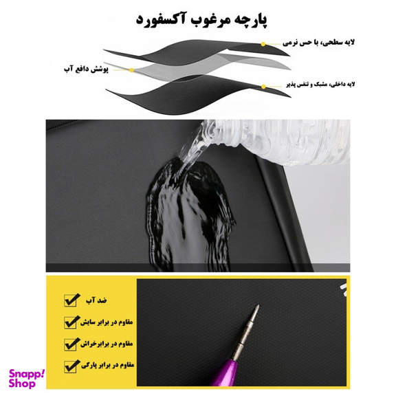 کوله پشتی لپ تاپ مدل 1900