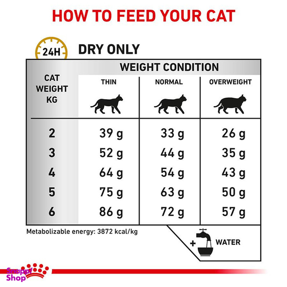 غذای خشک گربه رویال کنین مدل urinary s/o وزن 3.5 کیلوگرم