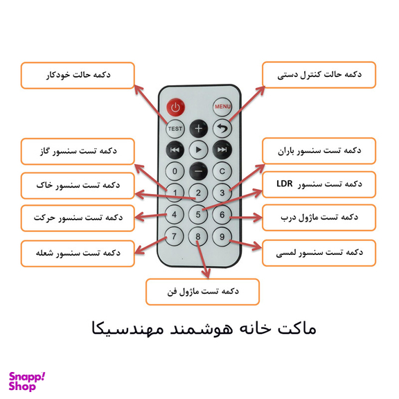 ماکت آموزشی مهندسیکا مدل ریموت کنترل مادون قرمز Smart - 022