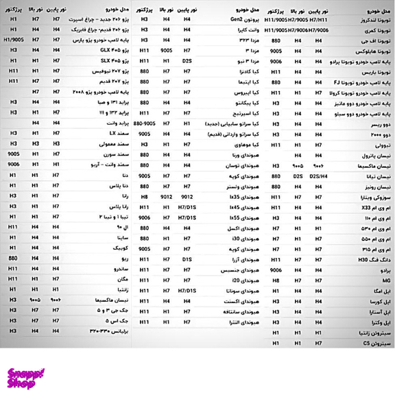 لامپ خودرو بوش کد H4 مدل 3 خار