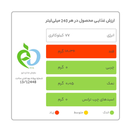 ماءالشعیر مالت با طعم هلو باربیکن حجم ۳۳۰ میلی لیتر بسته 24 عددی