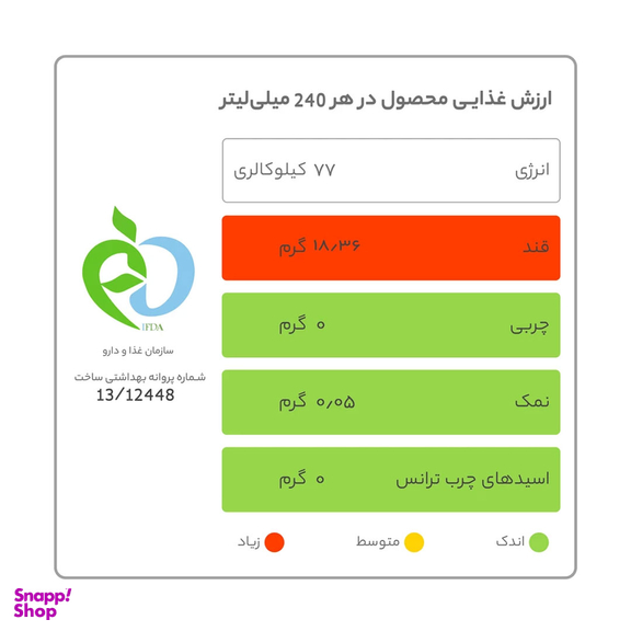 ماءالشعیر مالت با طعم هلو باربیکن حجم ۳۳۰ میلی لیتر بسته 24 عددی