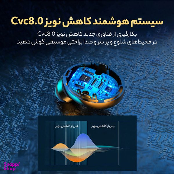 هدفون بلوتوثی مدل F10