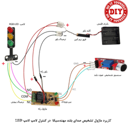 کیت آموزش الکترونیک مهندسیکا مدل ماژول تشخیص صدای بلند Big_sound
