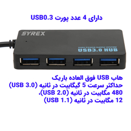 هاب 4 پورت USB سایرکس مدل SX-4CU