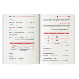 کتاب آموزش جامع رزبری پای Raspberry Pi با پایتون اثر نگار باقرزاده و هادی کلانی نشر کیان