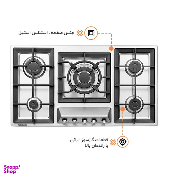 گاز صفحه ای استیل البرز مدل S5960
