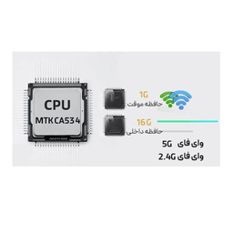 ویدیو پروژکتور بینتک مدل K45