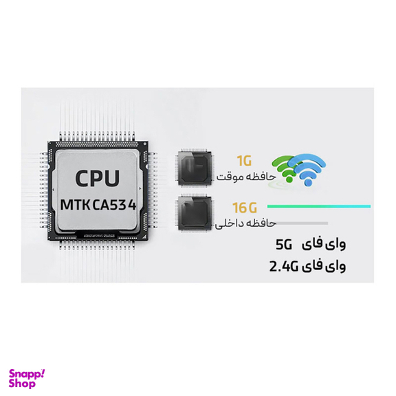 ویدیو پروژکتور بینتک مدل K45