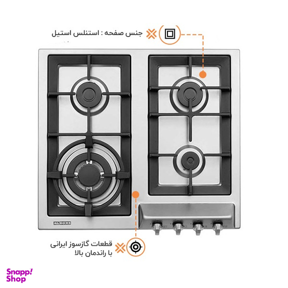 گاز صفحه ای استیل البرز مدل S-4655