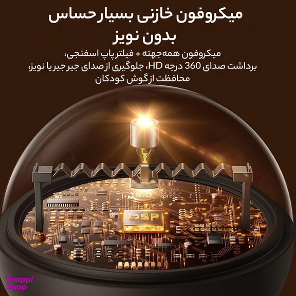 میکروفون جوی روم مدل JR-MC6