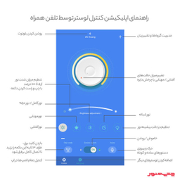 چراغ دیواری و لوستر چشمه نور کد A6336+6350