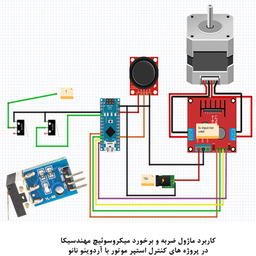 کیت آموزش الکترونیک مهندسیکا مدل ماژول تشخیص ضربه و برخورد microswitch