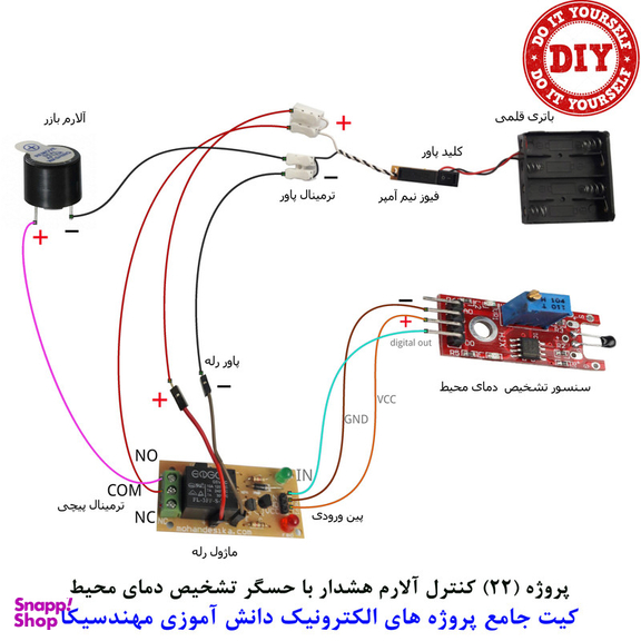 کیت آموزش الکترونیک مهندسیکا مدل 55 پروژه جامع دانش آموزی DIY+55