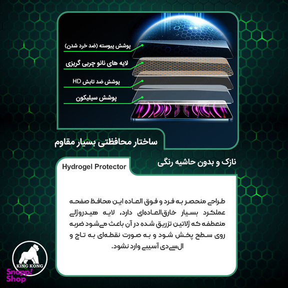 محافظ صفحه نمایش حریم شخصی کینگ کونگ مدل Tough مناسب گوشی موبایل ناتینگ CMF Phone 1